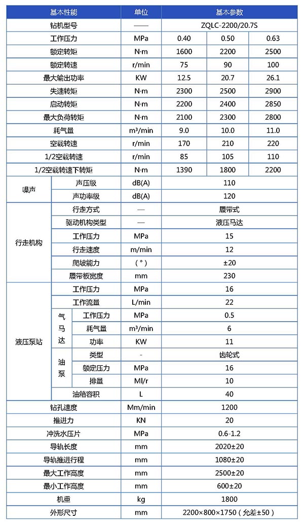 ZQLC-2200 20.7S宣传册参数表-已换_页面_1.jpg