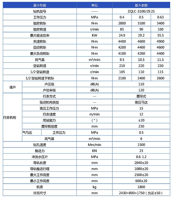 ZQLC-3100 29.2S宣传册参数表-已换_页面_1.jpg