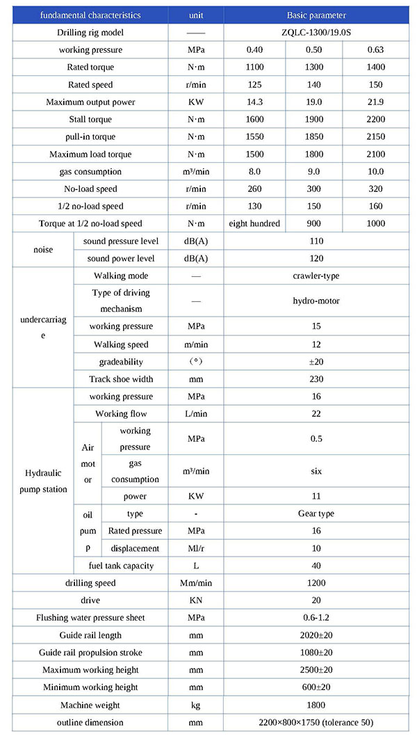 ZQLC-1300  19.0S宣传册参数表-已换 -英文【搜狗文档翻译_译文_中译英】_页面_1.jpg