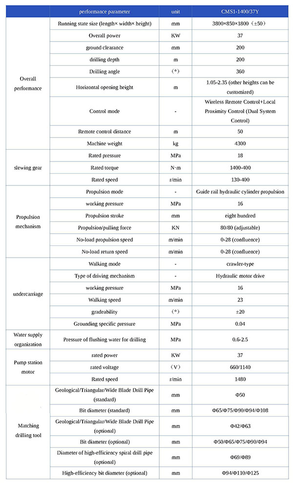 CMS1-1400 37Y基本性能参数表-已换 -英文_页面_1.jpg