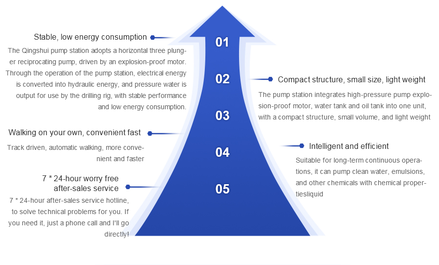 1703729953870020.jpg 清水泵站-英文.jpg