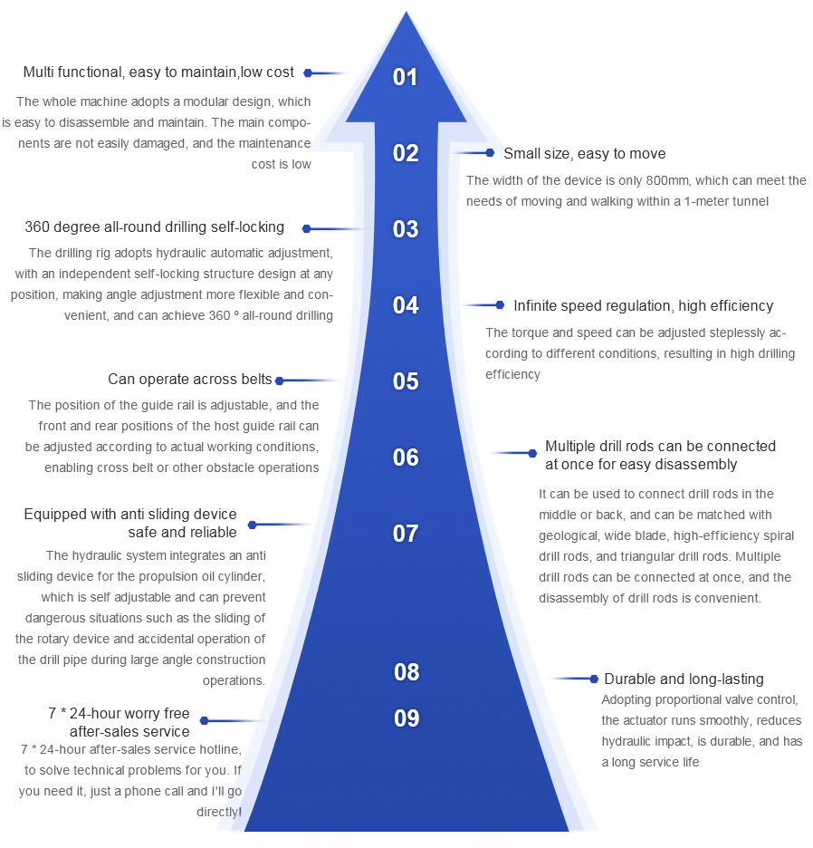 1703731082685506.jpg 煤CMS1-1600-英文.jpg