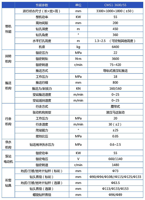 CMS1-3600  55钻车参数表新_页面_1.jpg